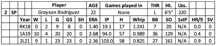 Screen Shot 2022-01-12 at 11.26.04 AM